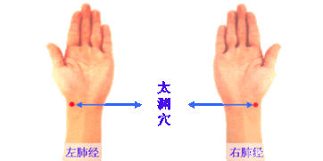 常饮|咳嗽痰多,可能是肺气不足!常饮3杯水,按1处,润肺又止咳