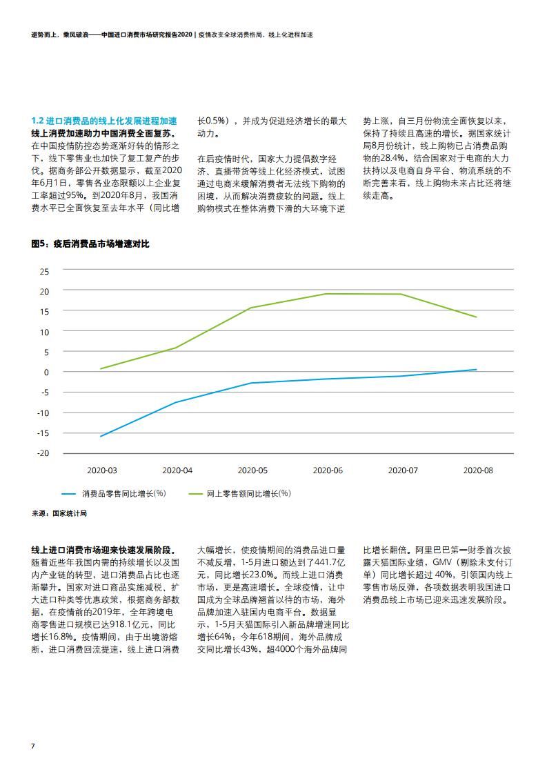 进口|中国进口消费市场迎来哪些变迁与机遇