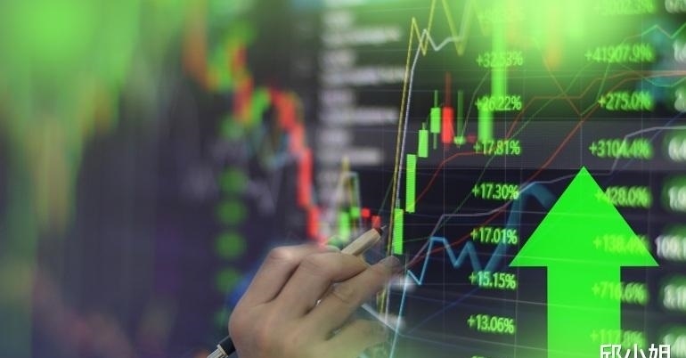 股票|人工智能会预测股票和金融市场走势吗?