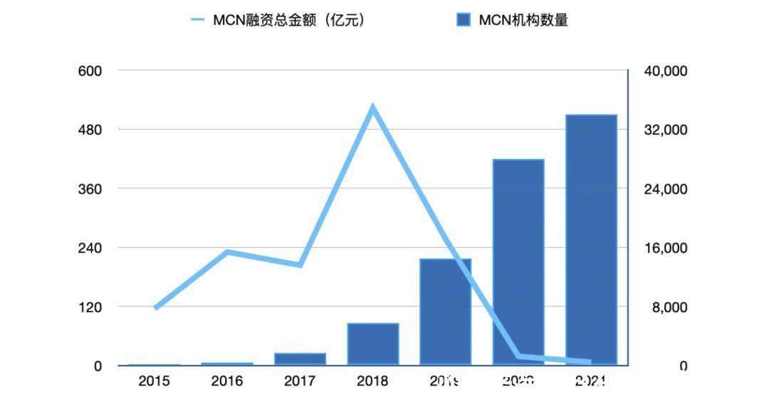 直播间|氪金｜灰色直播：薇娅们偷税，小主播「抓小三」变现