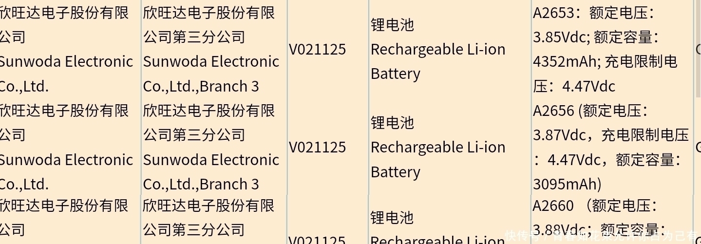 iphone 12|iPhone 13关键信息意外暴露，苹果刀法太精或惹众怒