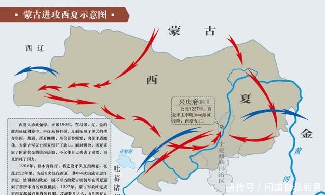 蒙古|西夏外交政策不断摇摆导致外部环境恶化,难以抵抗蒙古进攻