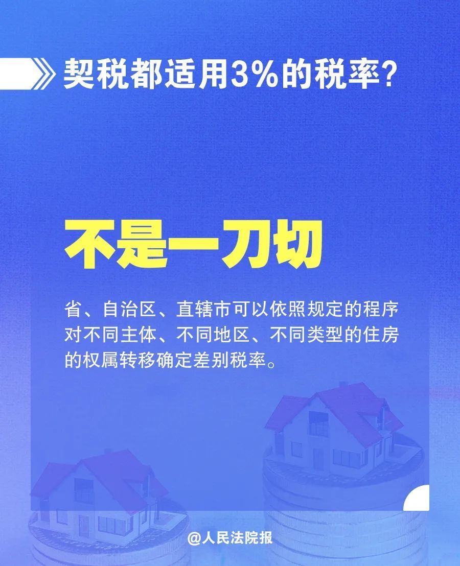 继承|夫妻过户，子女继承免征契税！
