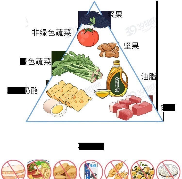 面条|米饭、面条和馒头,哪个更容易升血糖?主食吃对了,血糖很稳定