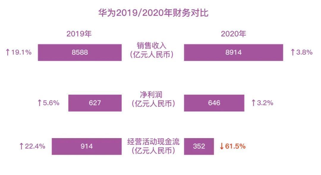 汇川技术|疫情之下，本土自主设备如何突围？中国制造的投机主义和长期主义