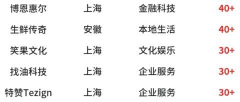 奇葩說|脫口秀取代《奇葩說》，我不意外