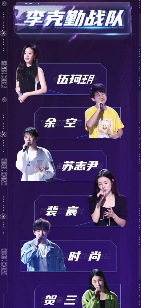 那英|李克勤不该放走王靖雯,李荣浩收获两员大将,夺冠导师有了悬念