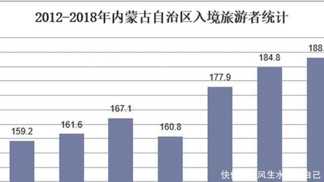 迷失的蒙古：从草原到贫民窟，盲目西化的后果有多严重？