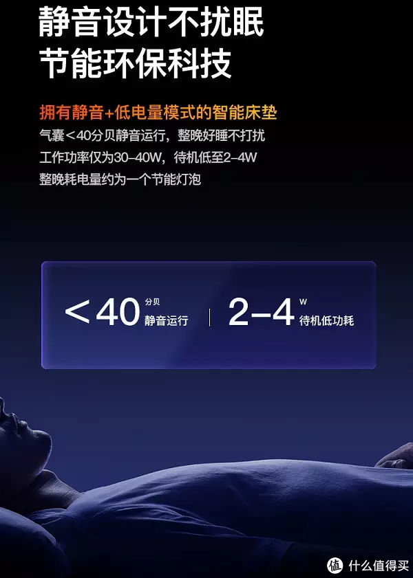 智能|会不会有一款智能床垫能解决我的睡眠问题？