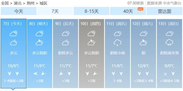 冬天|今日大雪!荆州和冬天“约会”了