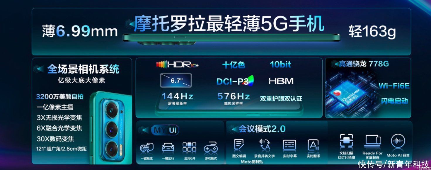 hdr|2399元起，摩托罗拉edgeSPro发布！1亿像素+白宇代言，买不买？