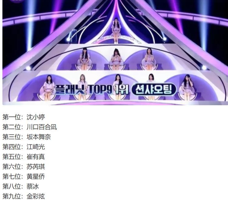 練習生|無意冒犯，《Girls Planet 999》里一些有趣的身高直觀對比