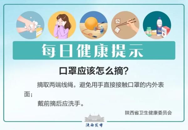 口罩应该怎么摘？|每日健康提示 |口罩应该怎么摘？\＂,\＂i12\＂:\＂每日健康提示