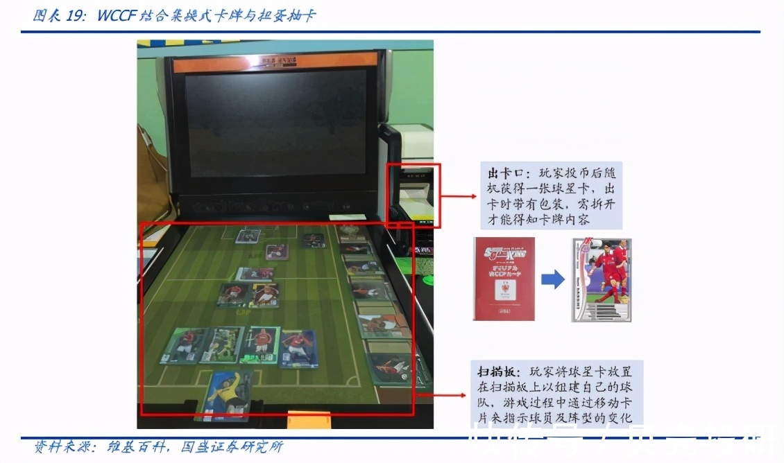 动漫|业务结构不断优化,社交娱乐转型期华立科技迎来机遇!