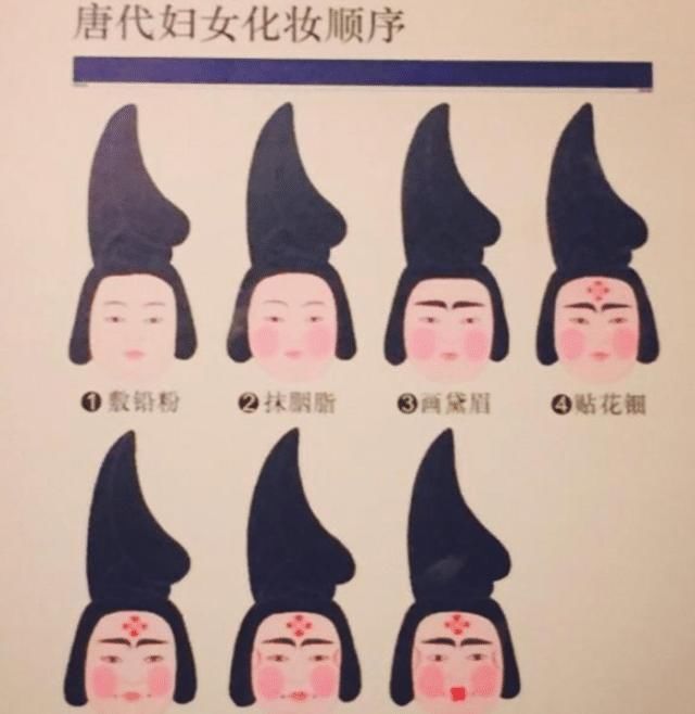 穿搭|从保守到暴露，从简单到复杂，从清瘦到丰腴，这一朝的女子不一般