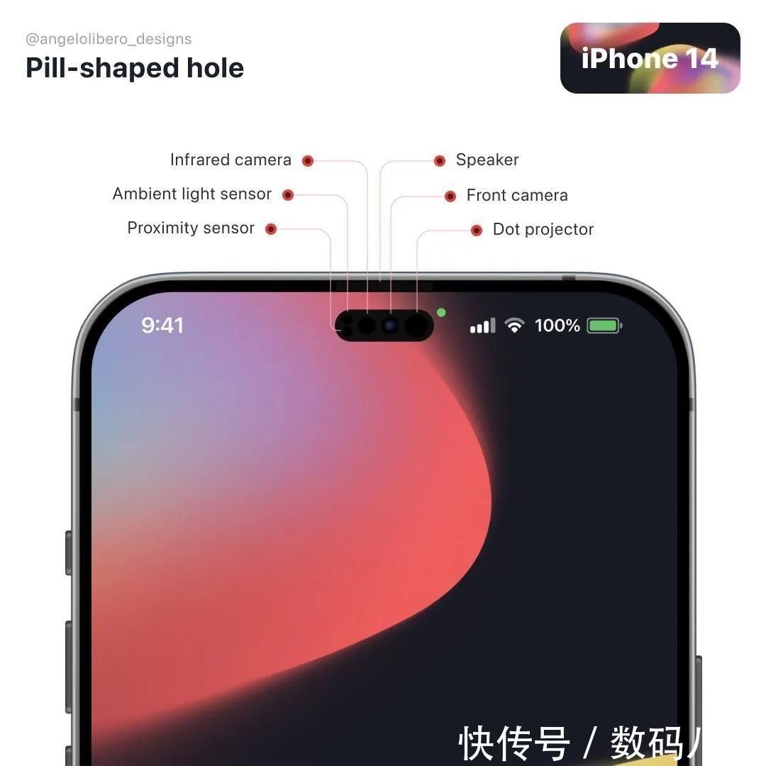 药丸|苹果iPhone 14挖孔已确定，而且还是居中药丸挖孔设计