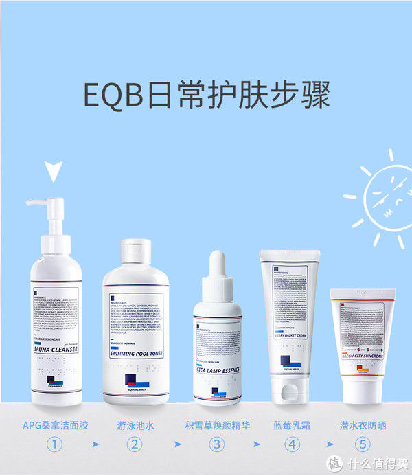 男士个护大贴白金版 篇八：夏日洁面大作战—EQQUALBERRY桑拿洁面
