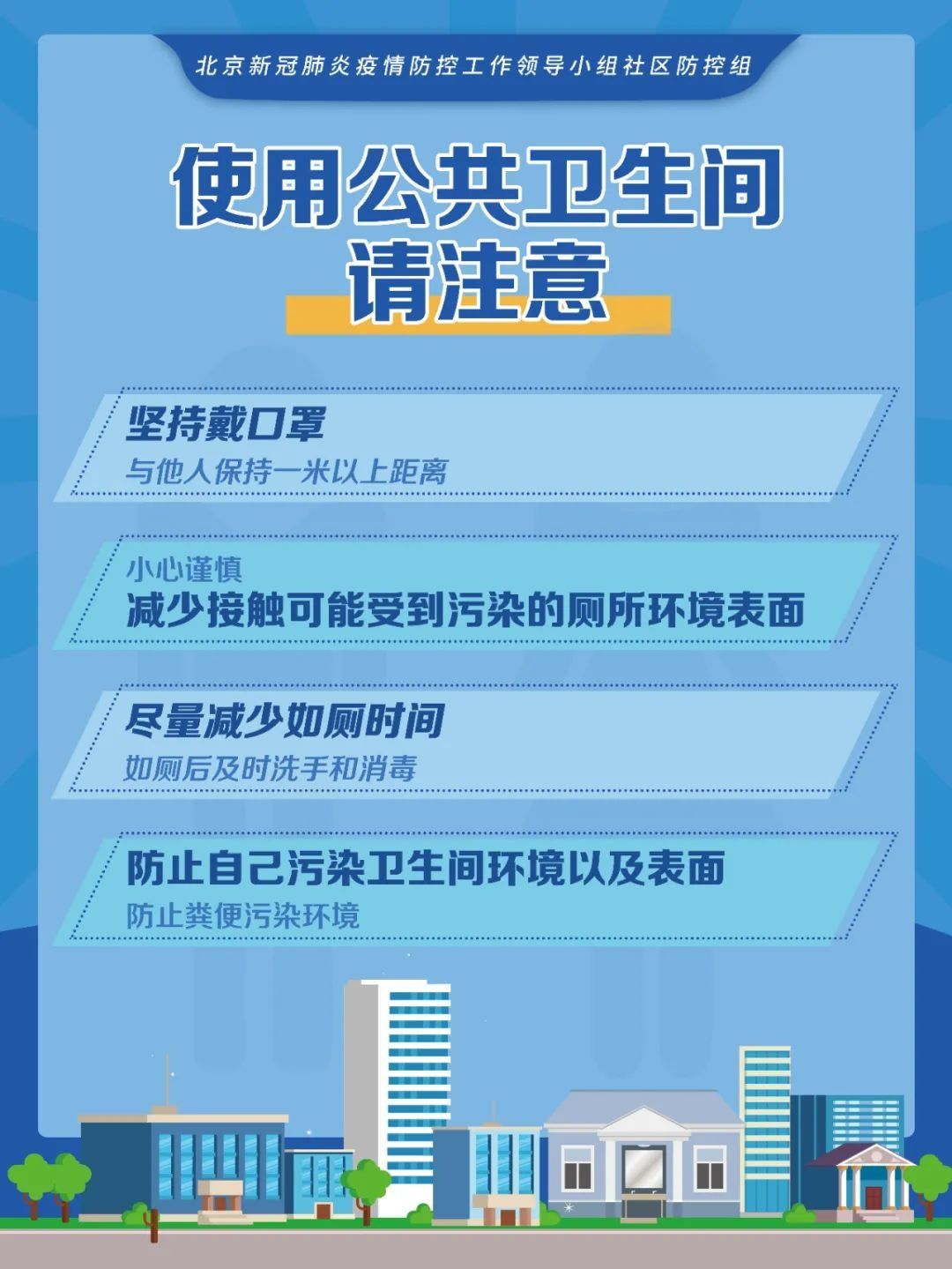  汉庭酒店大|北京1地升级中风险！重要提醒——