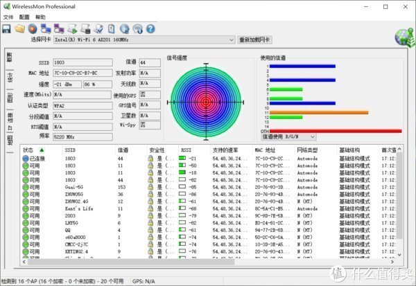 帧率|1080P游戏帧率管够，16寸独显直连光追游戏本红米G 2021了解一下？