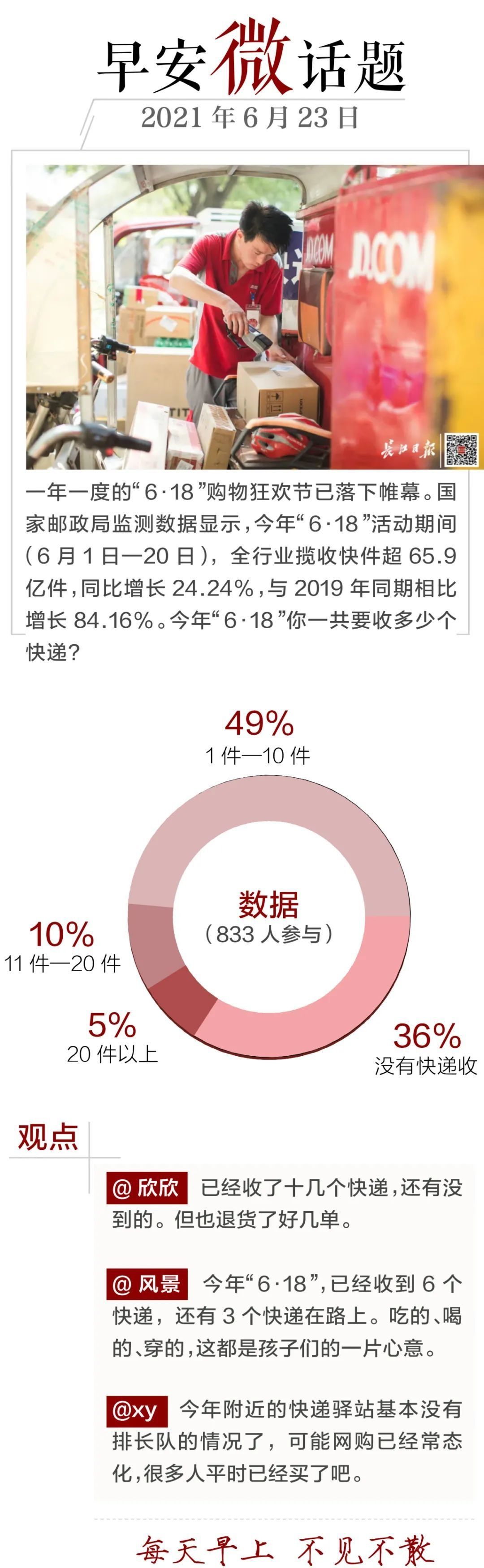 武磊|早安武汉︱全部免费！今天9点开启注册（附详细名单）