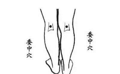  人体阳气|三九灸倒计时，今年灸的好，明年病痛少！尤其适合这种人