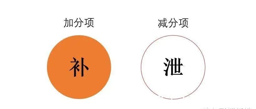 水光肌神器|化妆水的真相,是水光肌神器还是智商税收割机?