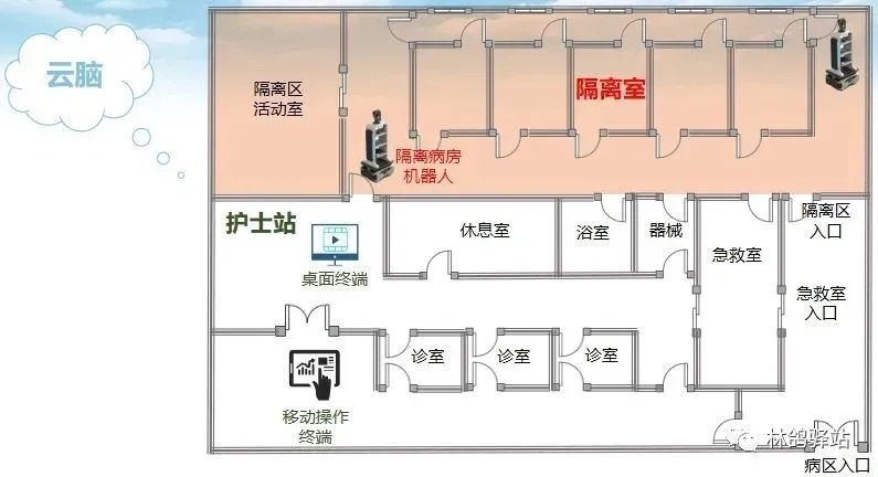 路透社|面对疫情，AI的用武之地都有哪些？