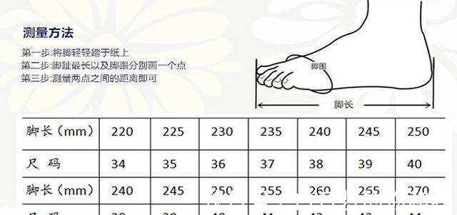 脚长23cm穿37还是38!