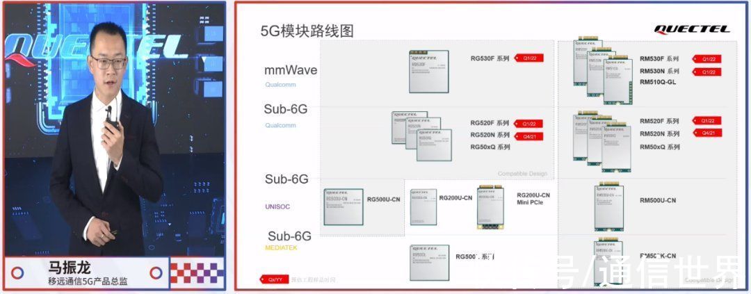 推出系列新品，移远通信加速5G+AIoT产业升级