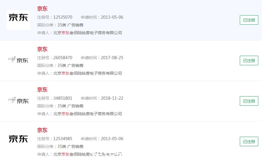 范围|以子之矛攻子之盾，借知名商标举证助力答辩获胜！