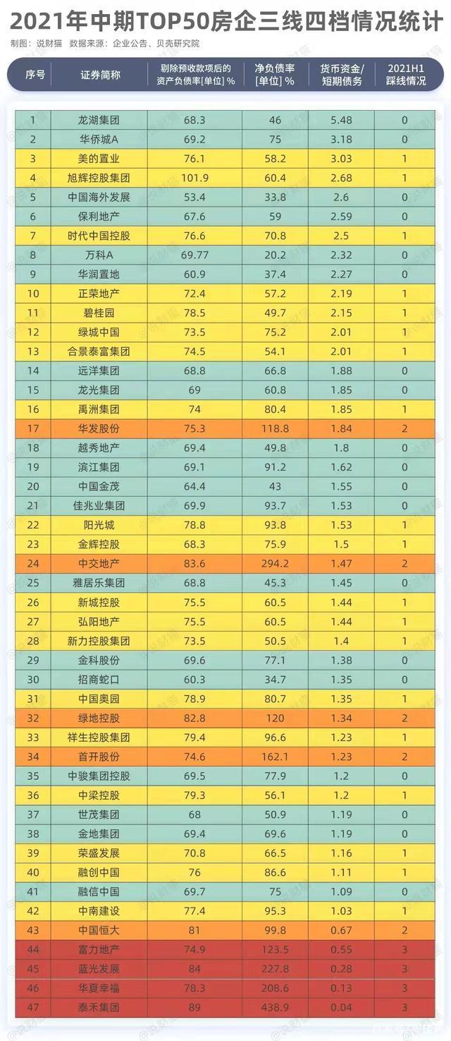 限价|最新消息!东莞塘厦地块终止交易,真实原因是什么