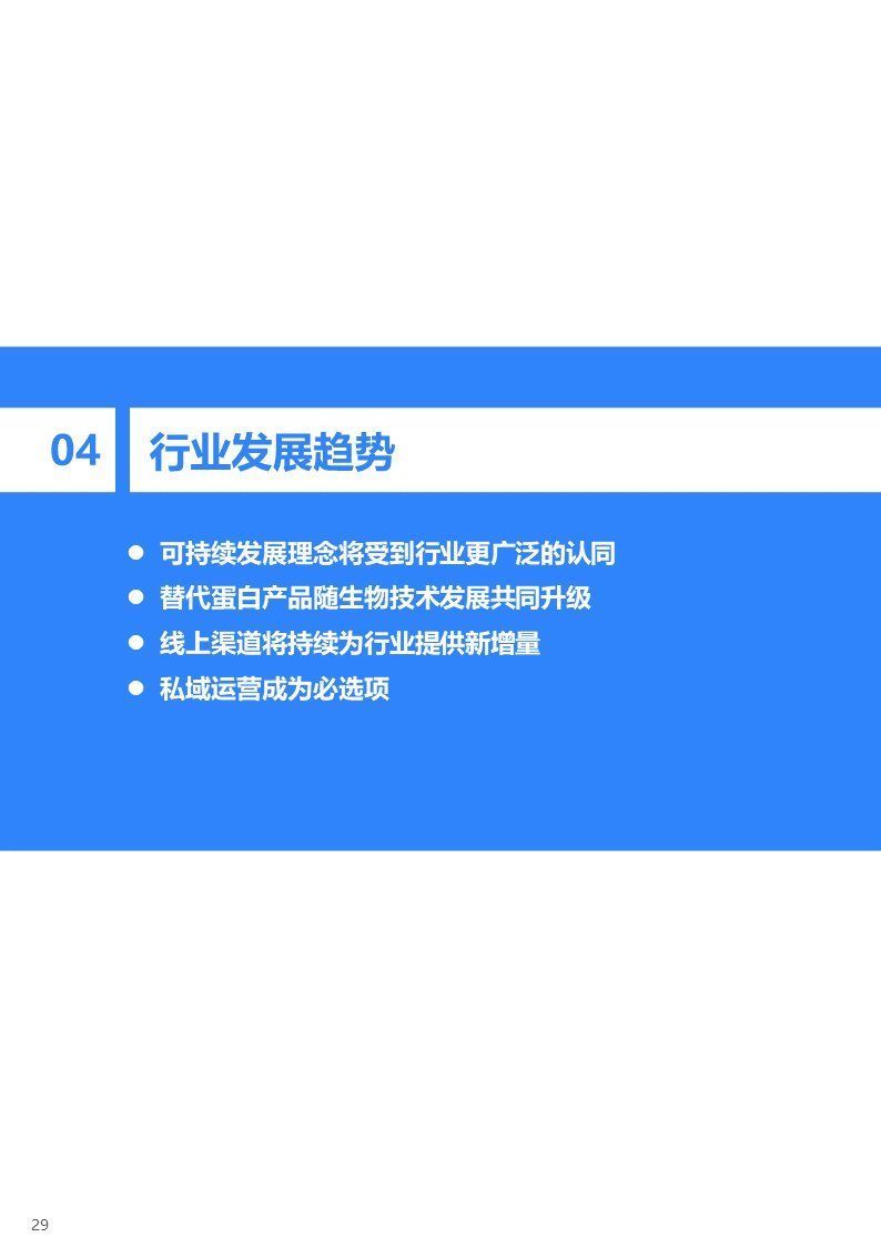 2021中国新锐品牌发展研究-食品饮料报告|36氪研究院 | 36氪研究院