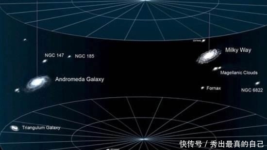 红巨星 蓝色超巨星为何会改变亮度,星震如何揭示巨星的脉搏?