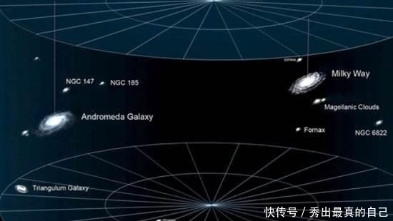 红巨星 蓝色超巨星为何会改变亮度，星震如何揭示巨星的脉搏？