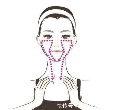 油痘肌|如何通过小细节改变外貌?