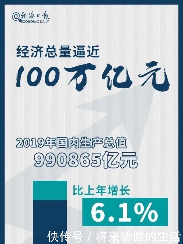 沉甸甸|官宣!这份成绩单沉甸甸,每一个奋斗的你都功不可没