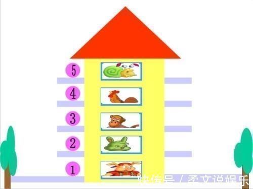 楼层|购房建议避开4个楼层，内行人不仅住着憋屈，将来也许还难转手