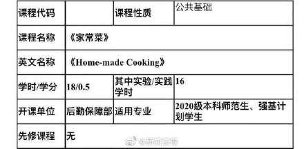 华东师大竟然开了“烧饭课”？名额瞬间秒光