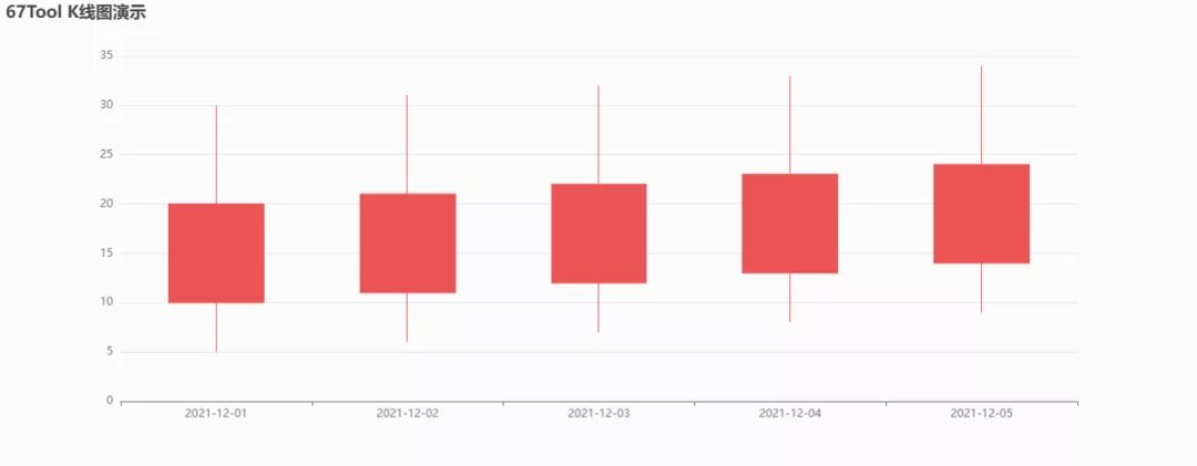 免费|这个能剪视频、修图、转格式的免费网站，简直就是正道的光