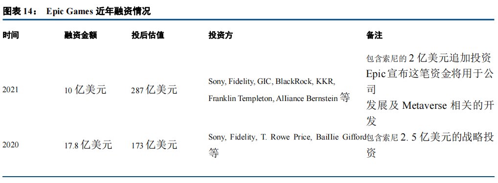 交互|中信建投证券：看虚拟人浪潮背后的投资逻辑及机遇