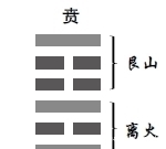 小利|曾仕强教授解读流年卦21年，不管你在哪儿，请做一个“可观”的人