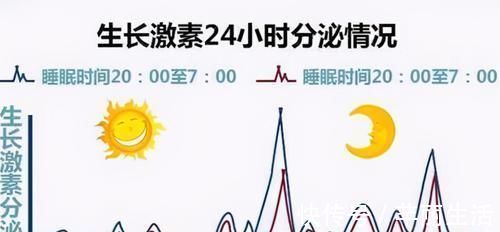 孩子|棍棒教育要有“度”,三个生命线,孩子犯错再大也别轻易下手