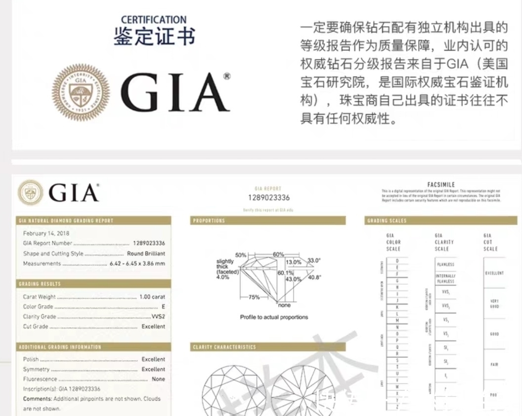 钻石 购买钻戒，你只要了解这些，就可以了