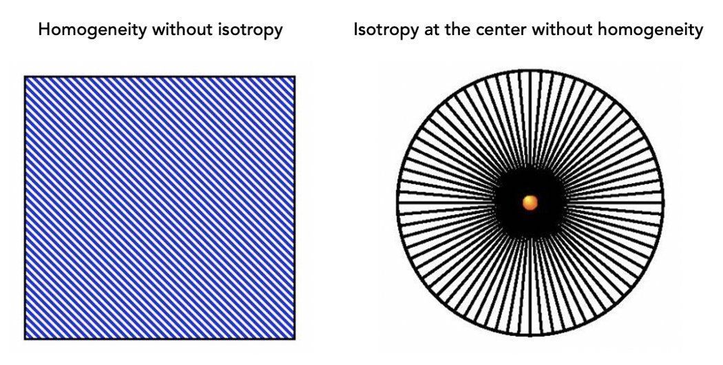 通过数学揭秘宇宙的起源，宇宙大爆炸的数学证明