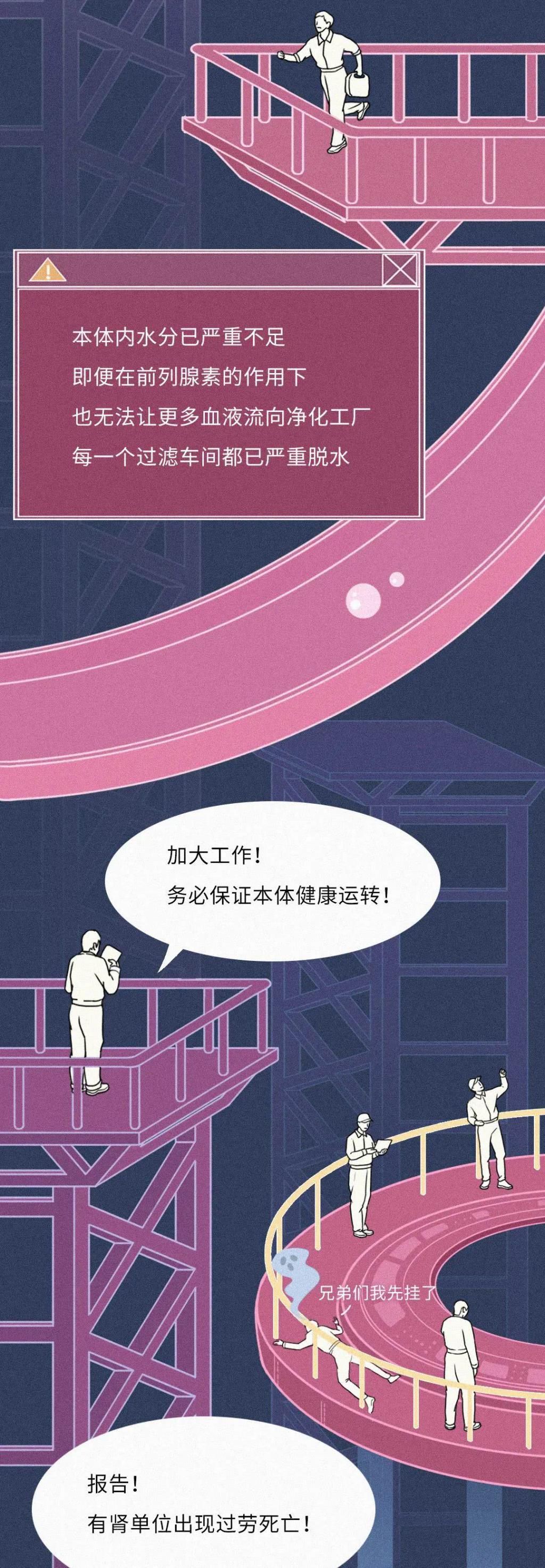 坏掉|我的肾就是这么坏掉的早上喝水的重要性