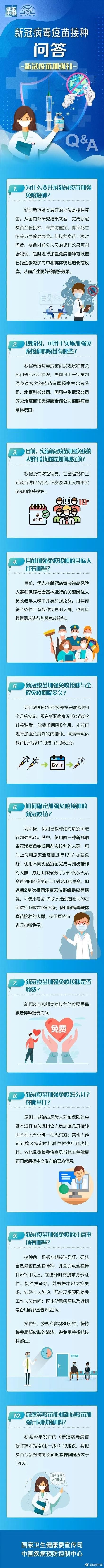 新冠疫苗|新冠疫苗加强针接种问答