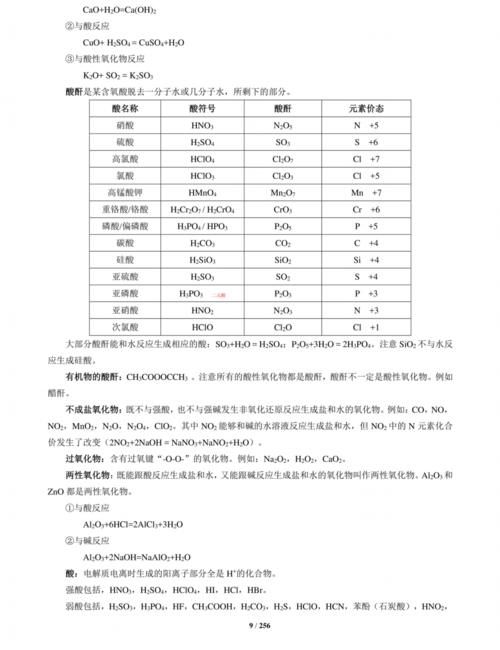 化学|高考化学：高考重难点大全！收藏收藏！