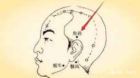 牛腩|身上藏着“生发穴”,每天按1按,白发没了,发量多了