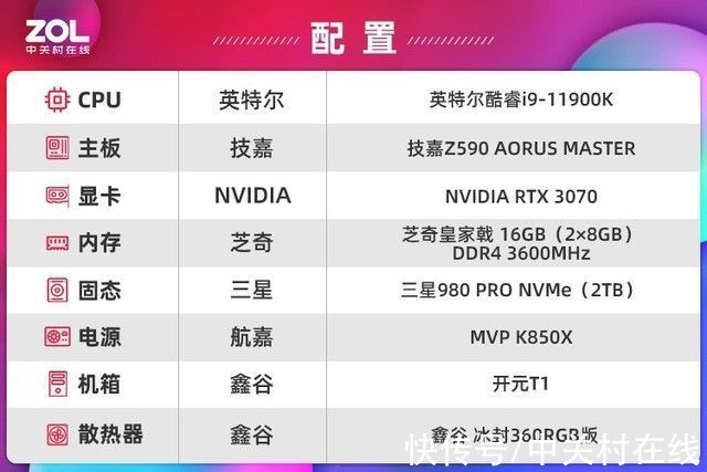 插槽|超级雕又升级了 技嘉Z590 AORUS MASTER主板评测