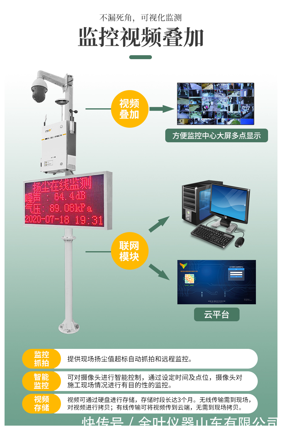 监控|智能在线扬尘监控系统在施工现场的应用